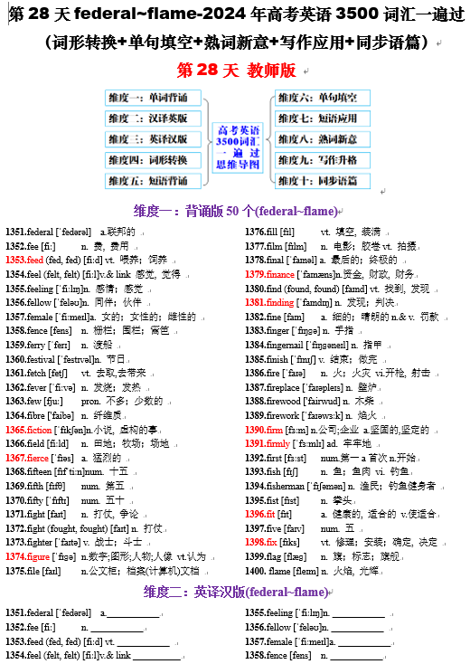 第28天 federal~flame（词形转换+单句填空+熟词新意+写作应用+同步语篇）-2024年高考英语3500词汇一遍过