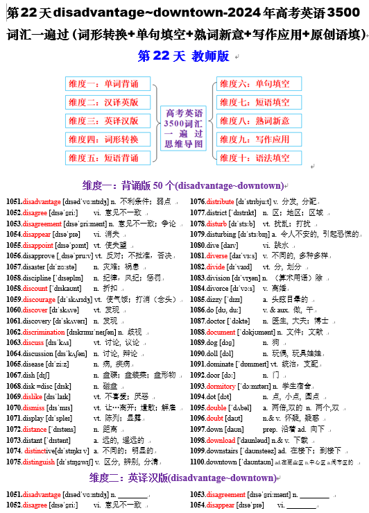 第22天 disadvantage~downtown（词形转换+单句填空+熟词新意+写作应用+原创语填）-2024年高考英语3500词汇一遍过