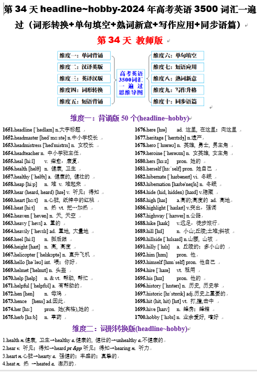 第34天 headline-hobby（词形转换+单句填空+熟词新意+写作应用+同步语篇）-2024年高考英语3500词汇一遍过