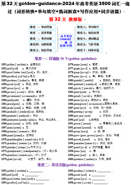 第32天 golden-guidance（词形转换+单句填空+熟词新意+写作应用+同步语篇）-2024年高考英语3500词汇一遍过