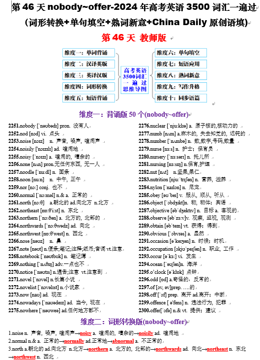 第46天 nobody~offer（词形转换+单句填空+熟词新意+China Daily原创语填）-2024年高考英语3500词汇一遍过