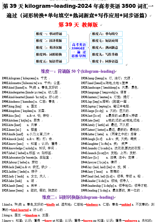 第39天 kilogram~leading（词形转换+单句填空+熟词新意+写作应用+同步语篇）-2024年高考英语3500词汇一遍过