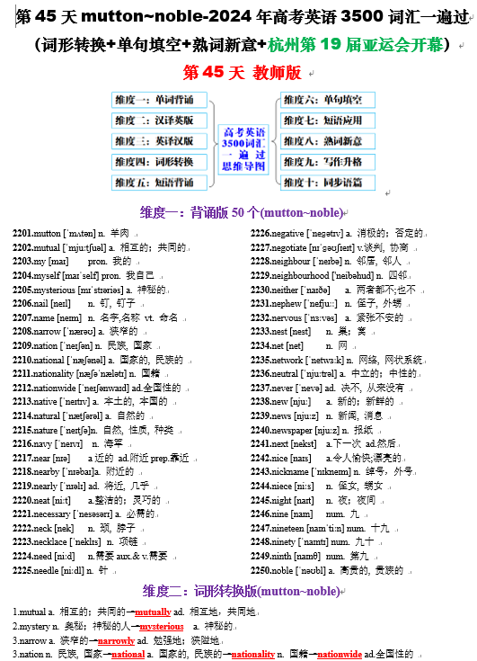 第45天 mutton~noble（词形转换+单句填空+熟词新意+杭州第19届亚运会开幕）-2024年高考英语3500词汇一遍过