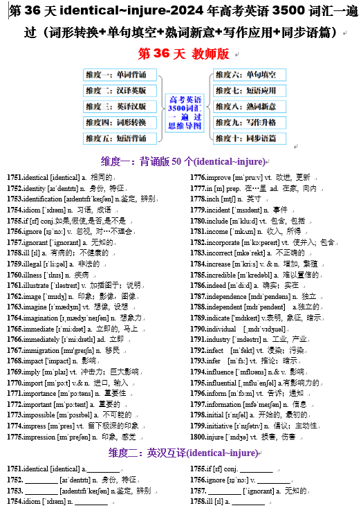 第36天  identical~injure（词形转换+单句填空+熟词新意+写作应用+同步语篇）-2024年高考英语3500词汇一遍过