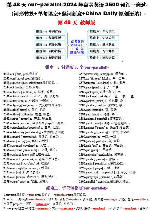 第48天 our~parallel（词形转换+单句填空+熟词新意+China Daily原创语填）-2024年高考英语3500词汇一遍过