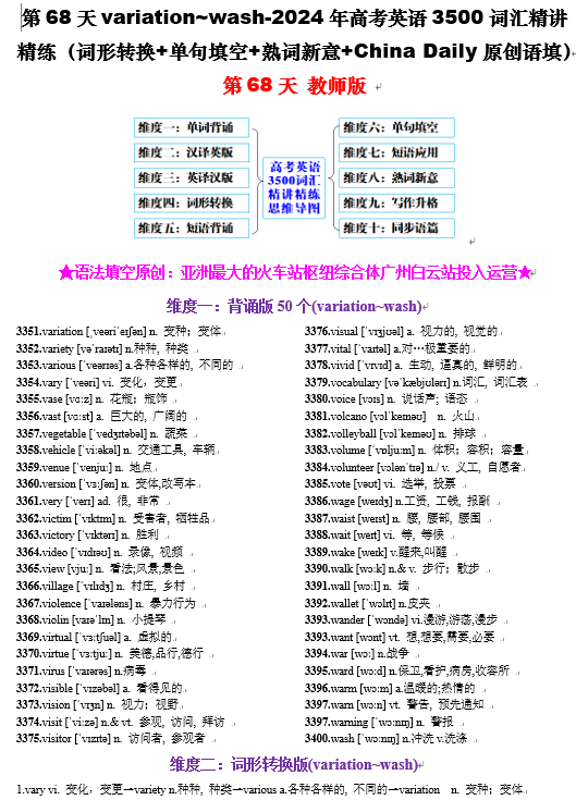 第68天 variation~wash（词形转换+单句填空+熟词新意+China Daily原创语填）-2024年高考英语3500词汇精讲精练