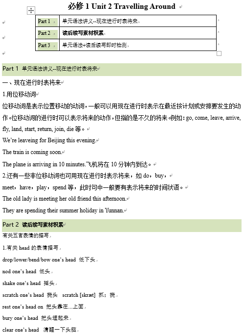 必修一  Unit 2 Travelling Around  语法知识+读后续写（筑基讲义） -2025年新高考英语一轮总复习筑基培优方案（人教版2019）