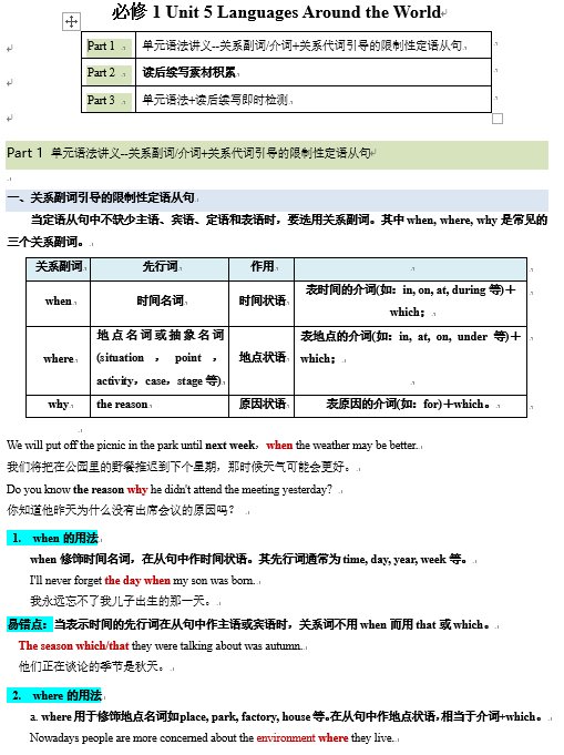 必修一  Unit 5 Languages Around the World 语法知识+读后续写-筑基讲义 -2025年新高考英语一轮总复习筑基培优方案（人教版2019）