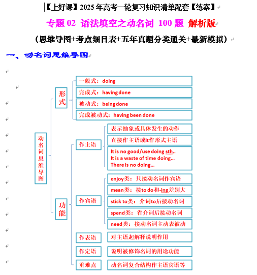 专题02 语法填空之动名词100题（练案）-【上好课】2025年高考英语一轮复习知识清单（全国通用）