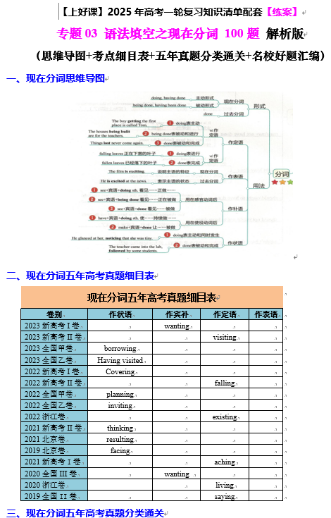 专题03 语法填空之现在分词100题（练案）-【上好课】-2025年高考英语一轮复习知识清单（全国通用）