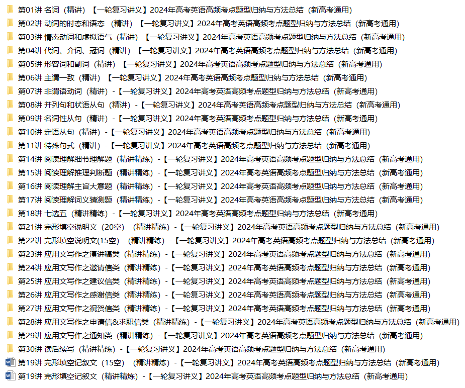 2024年高考英语一轮复习高频考点题型归纳与方法总结（新高考通用）