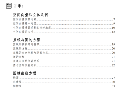 新东方《高中全科知识手册·2025》-高二数学